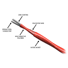 Protectowire - Linear Heat Detection Systems